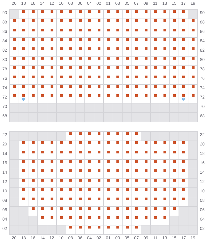 Bay 067 view and slots of MSC AMERICA