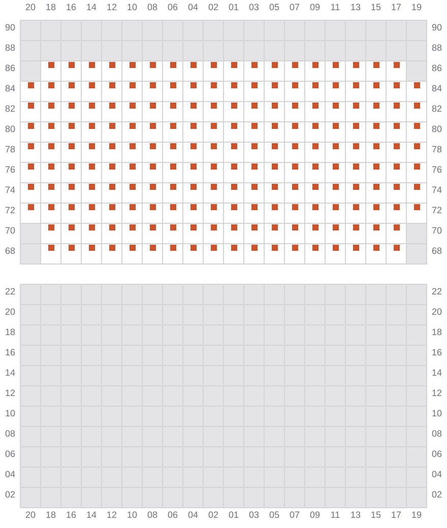 Bay 071 view and slots of MSC AMERICA