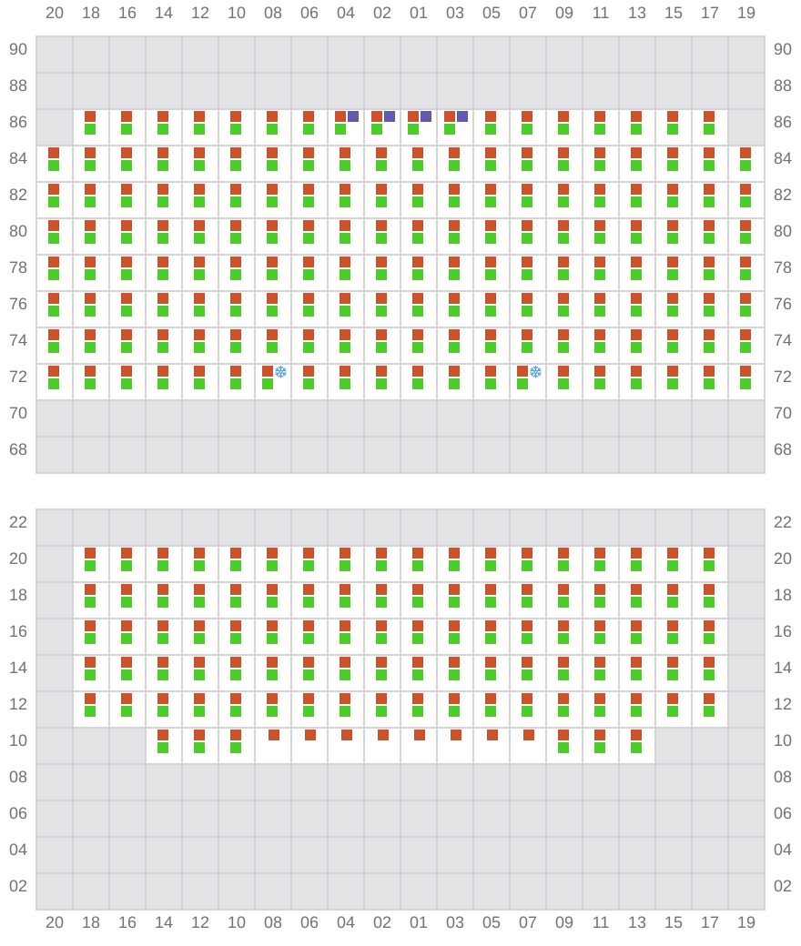 Bay 073 view and slots of MSC AMERICA