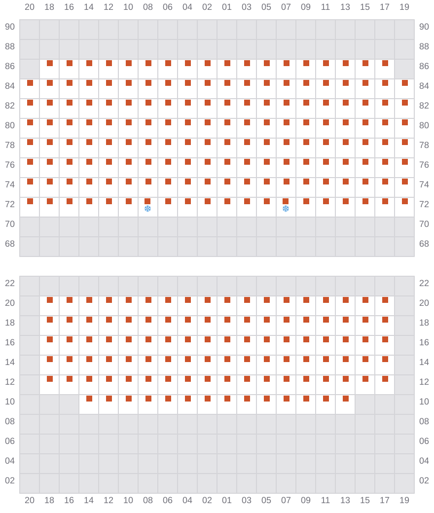 Bay 075 view and slots of MSC AMERICA