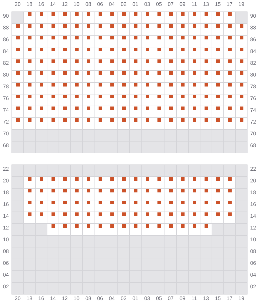 Bay 083 view and slots of MSC AMERICA