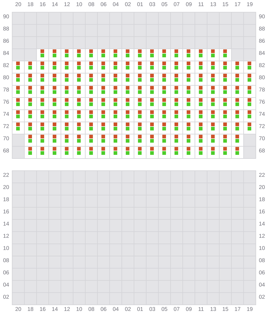 Bay 085 view and slots of MSC AMERICA