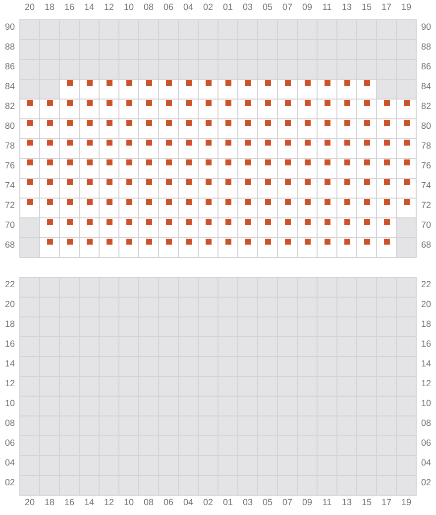 Bay 087 view and slots of MSC AMERICA