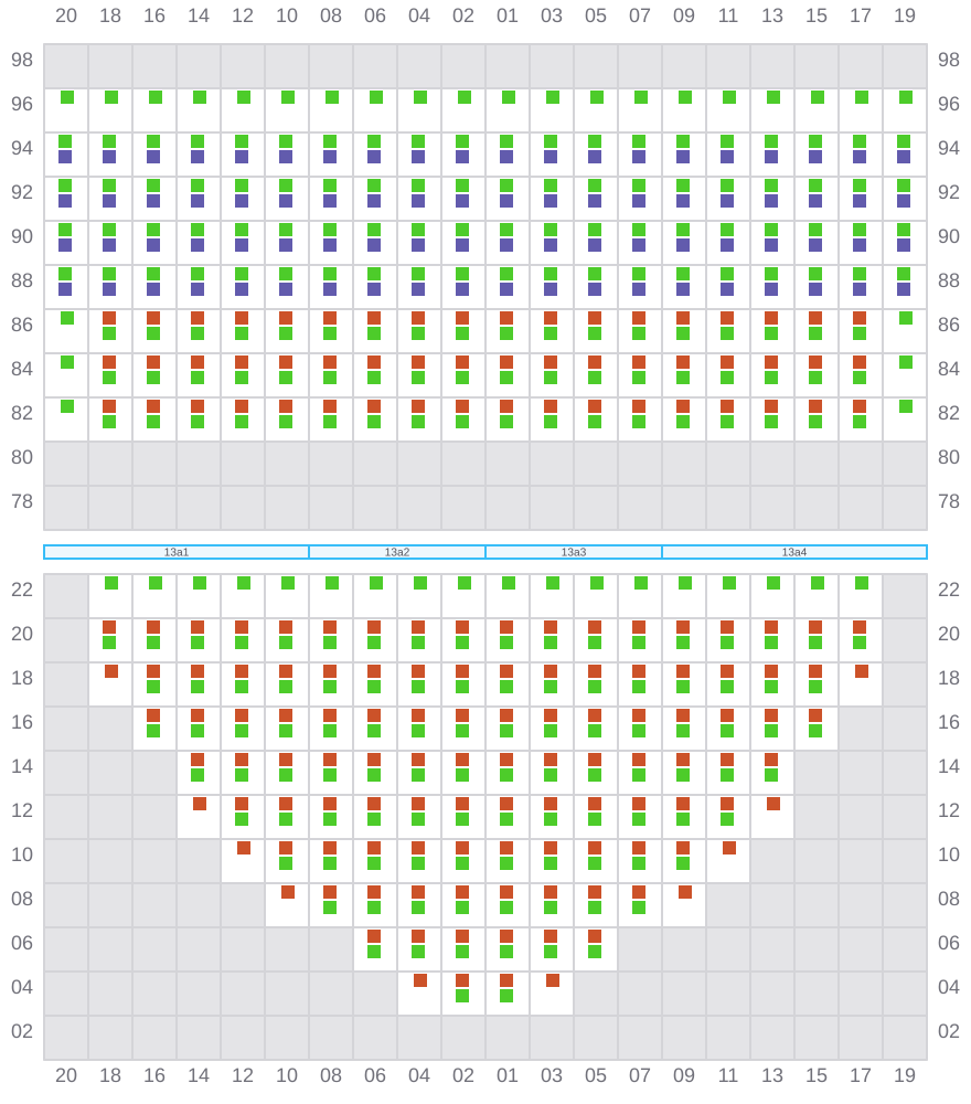 Bay 015 view and slots of ONE OWL_MB