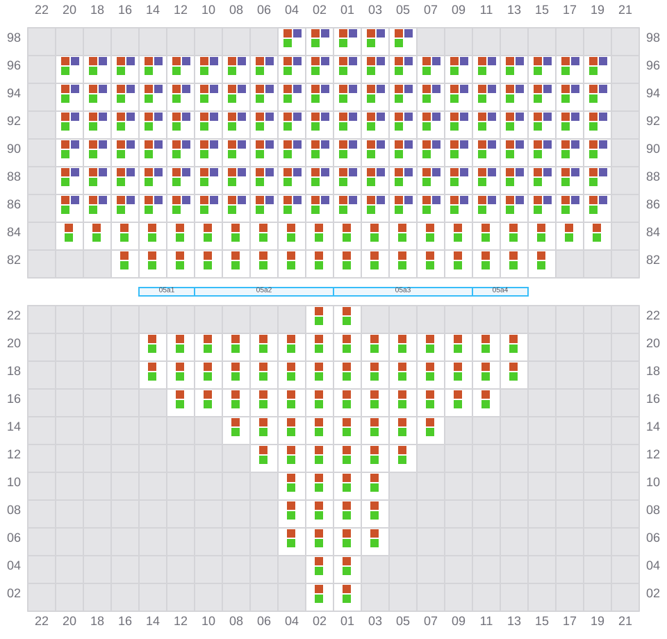 Bay 005 view and slots of EDITH MAERSK