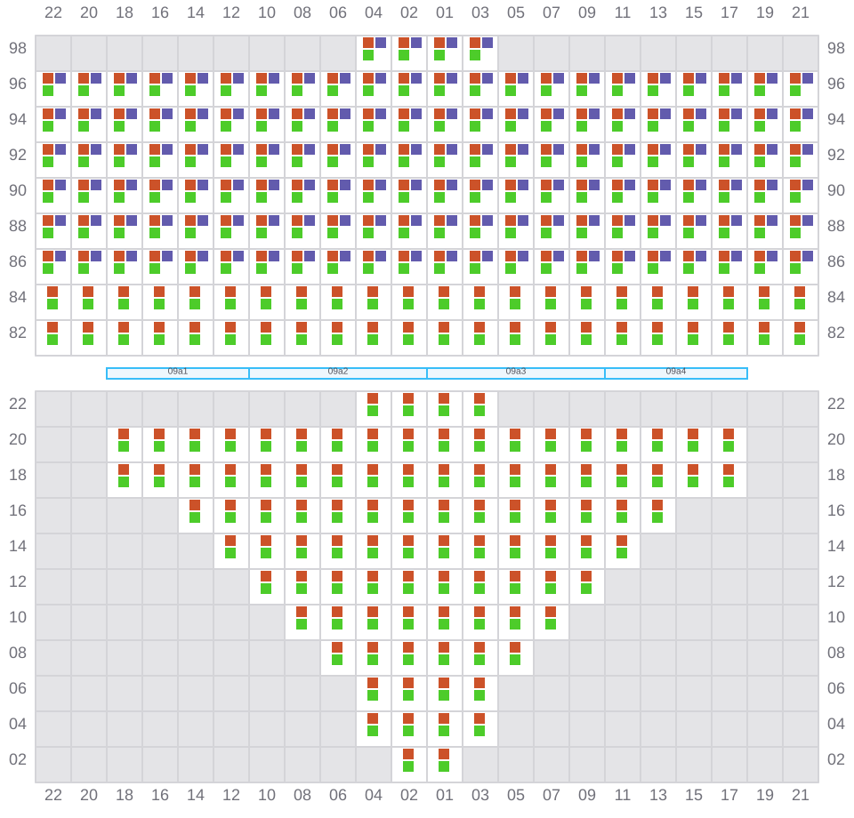 Bay 009 view and slots of EDITH MAERSK