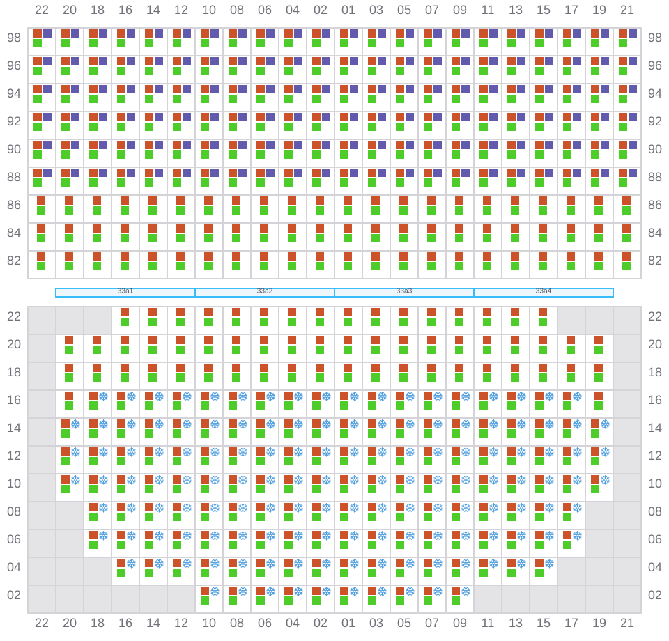 Bay 033 view and slots of EDITH MAERSK