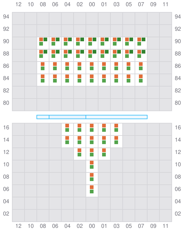 Bay 001 view and slots of GH MAESTRO