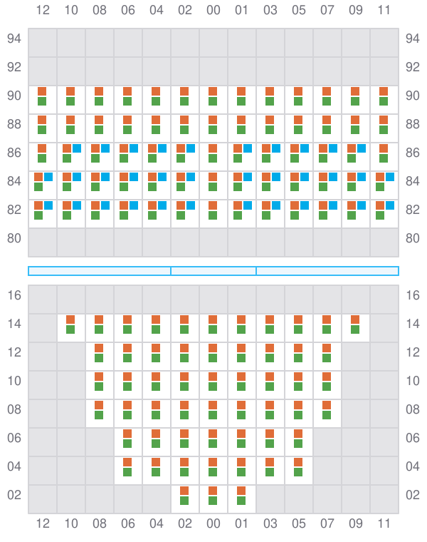 Bay 009 view and slots of GH MAESTRO