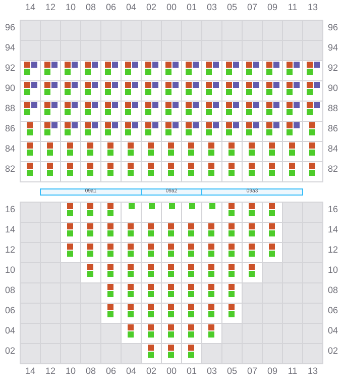 Bay 009 view and slots of RHINE MAERSK