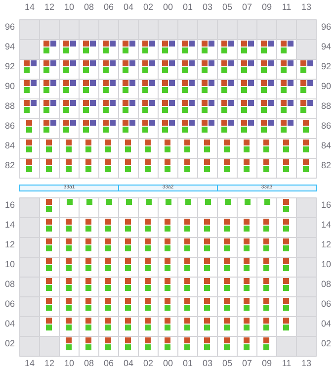 Bay 033 view and slots of RHINE MAERSK