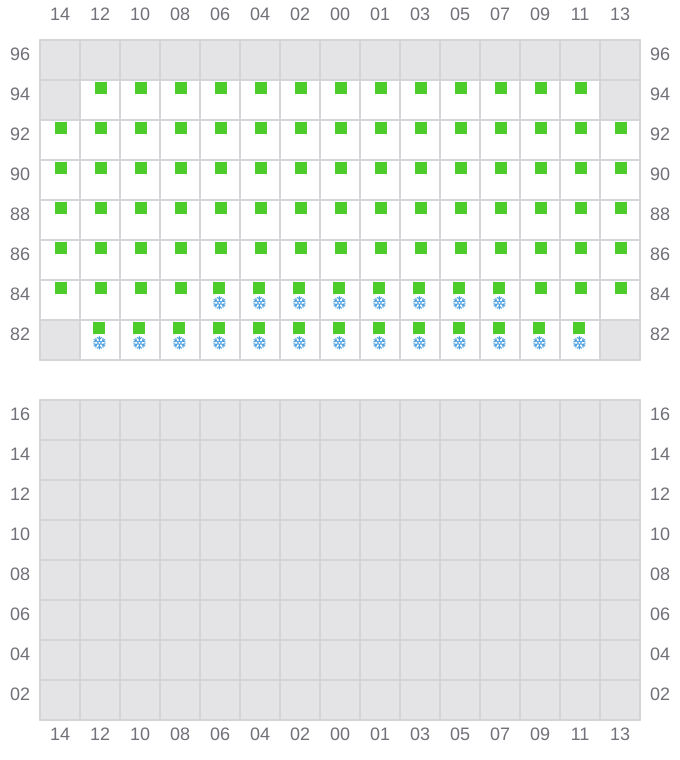 Bay 045 view and slots of RHINE MAERSK