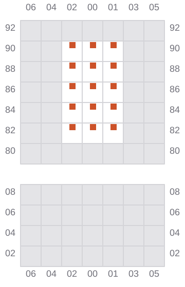 Bay 019 view and slots of REGULA
