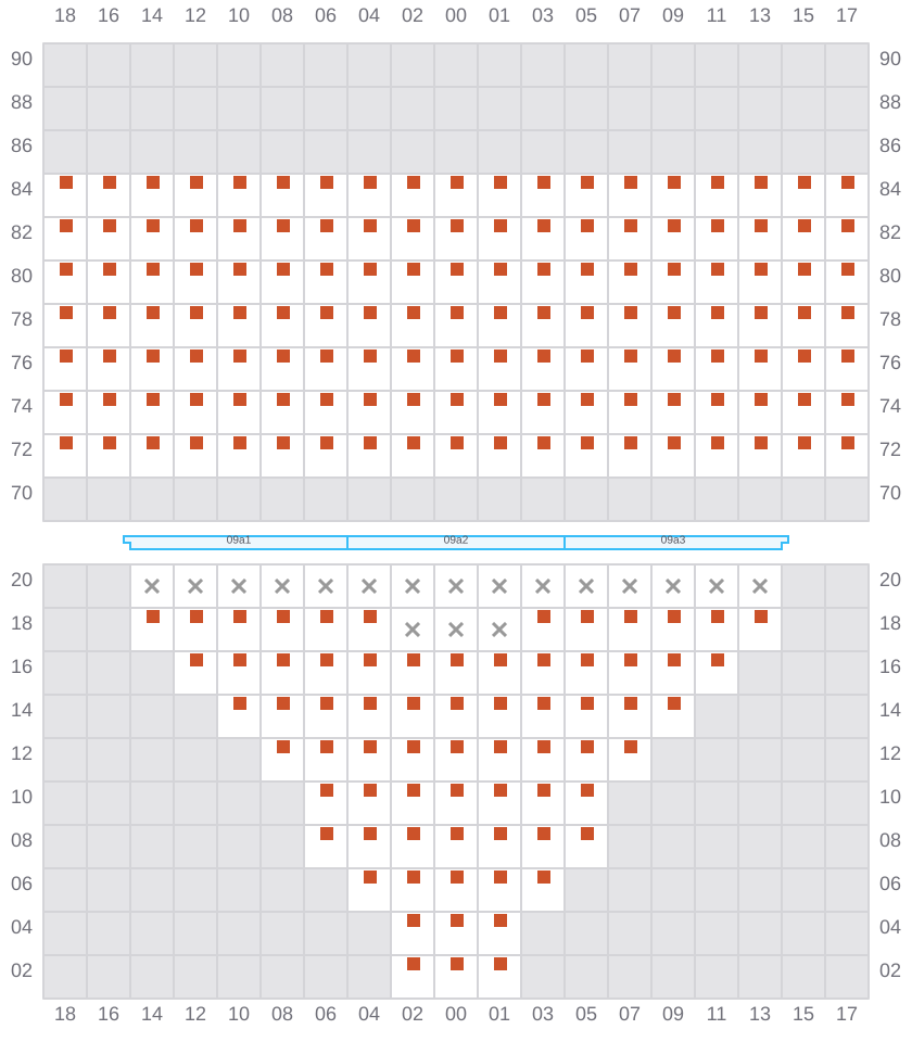 Bay 009 view and slots of CAPE TAINARO