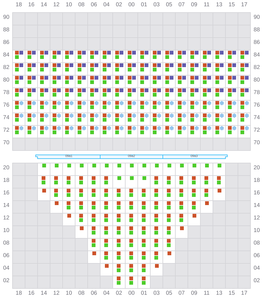 Bay 011 view and slots of CAPE TAINARO
