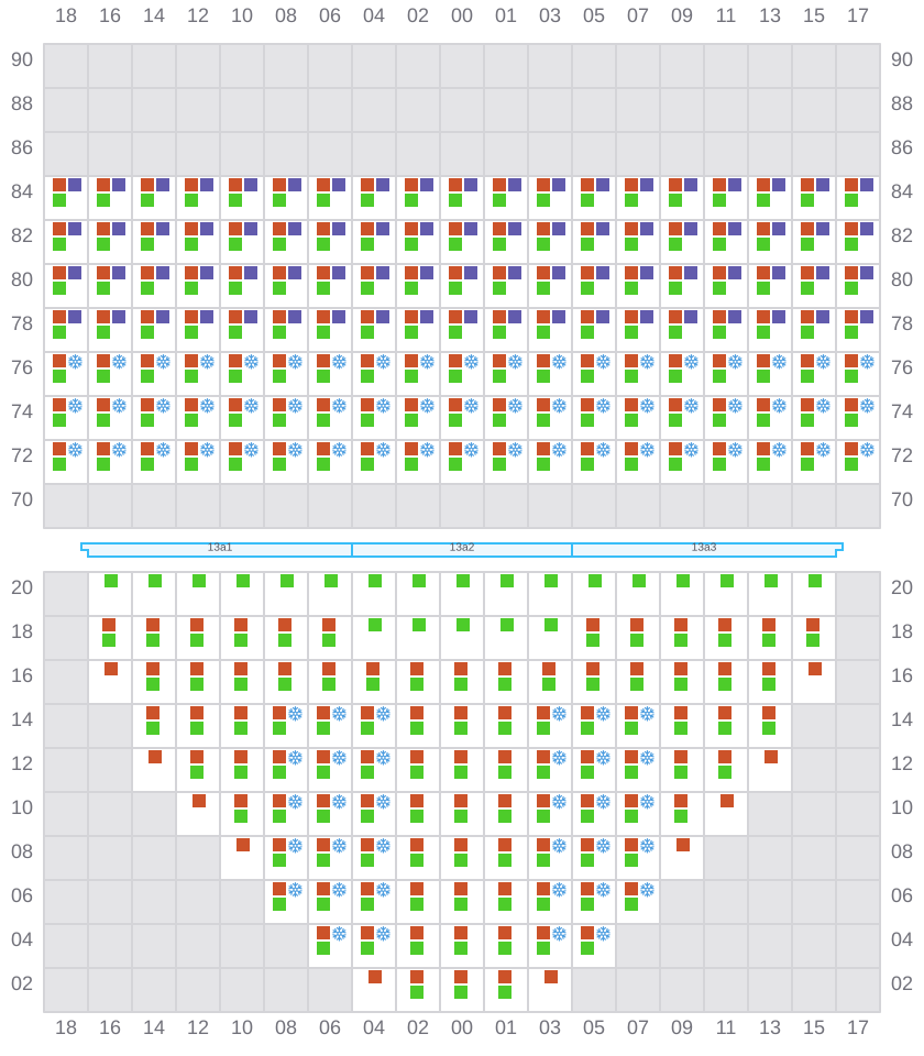 Bay 015 view and slots of CAPE TAINARO