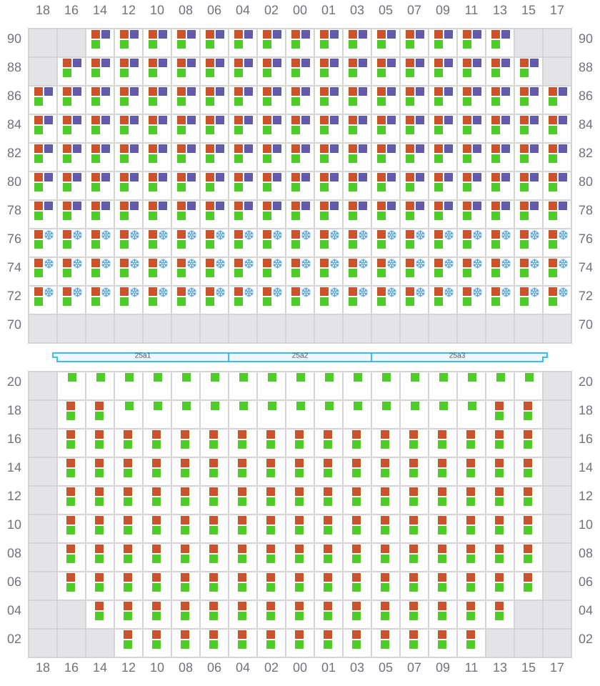 Bay 027 view and slots of CAPE TAINARO