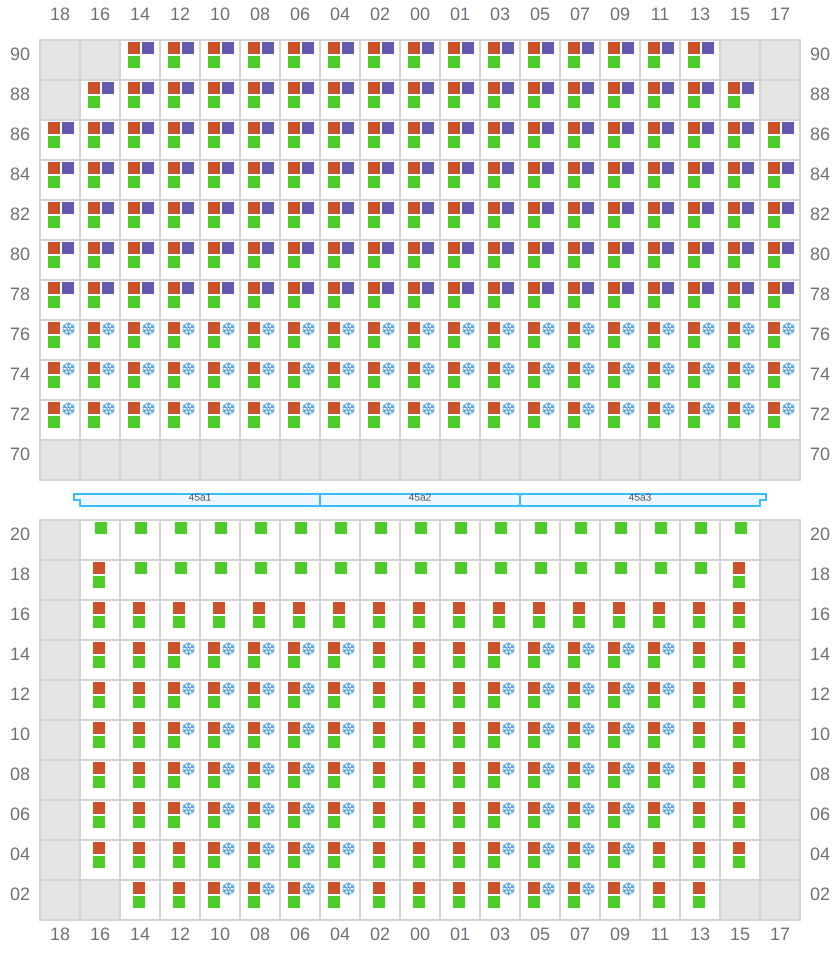 Bay 047 view and slots of CAPE TAINARO