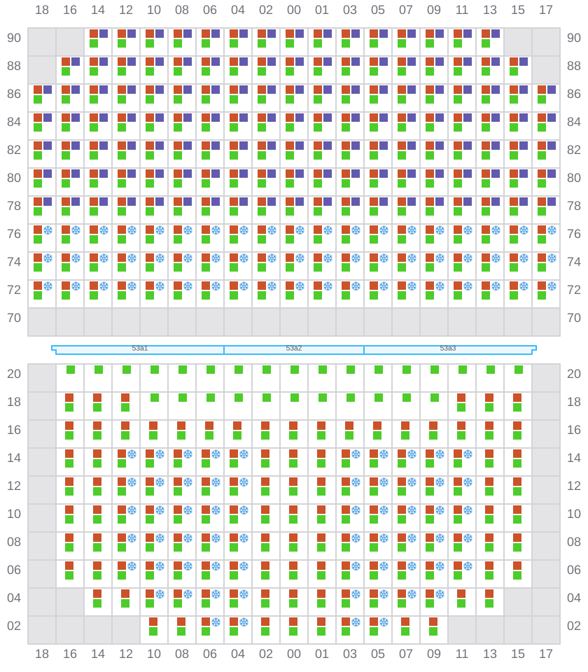 Bay 055 view and slots of CAPE TAINARO