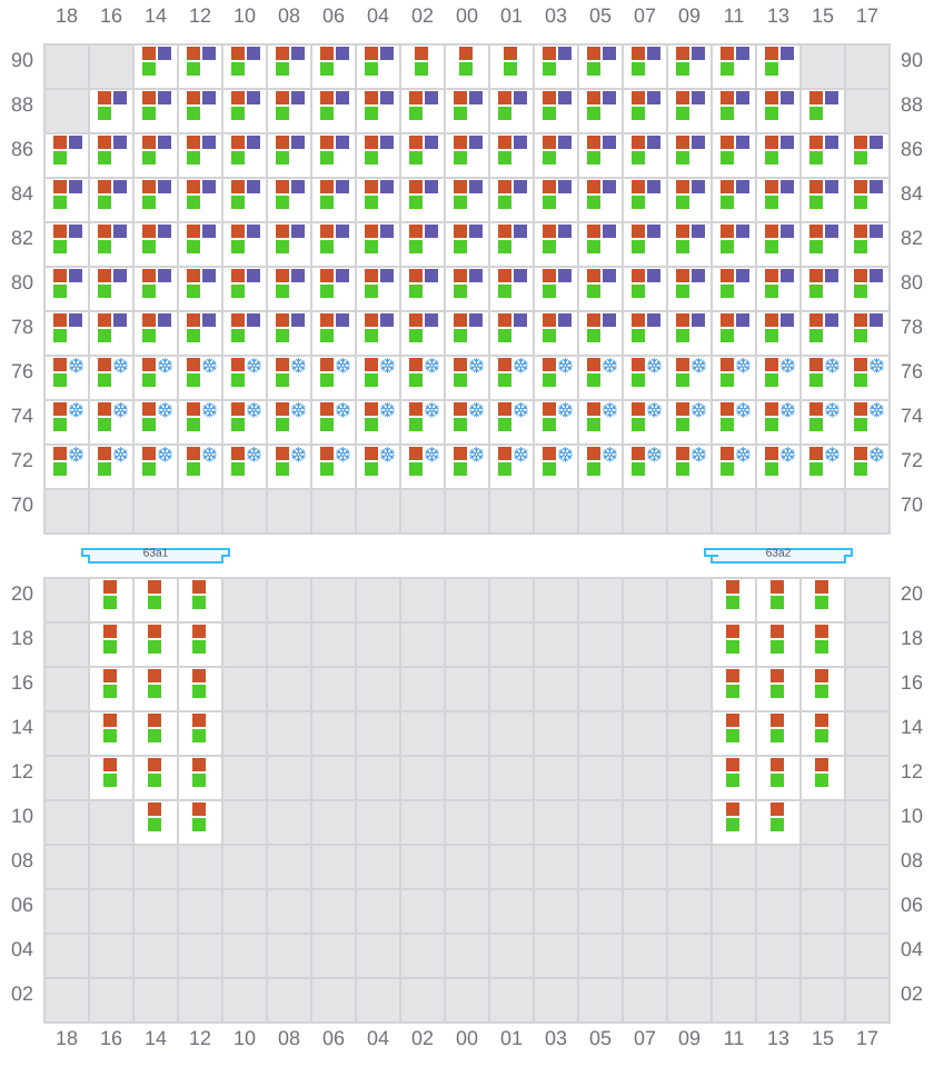 Bay 065 view and slots of CAPE TAINARO