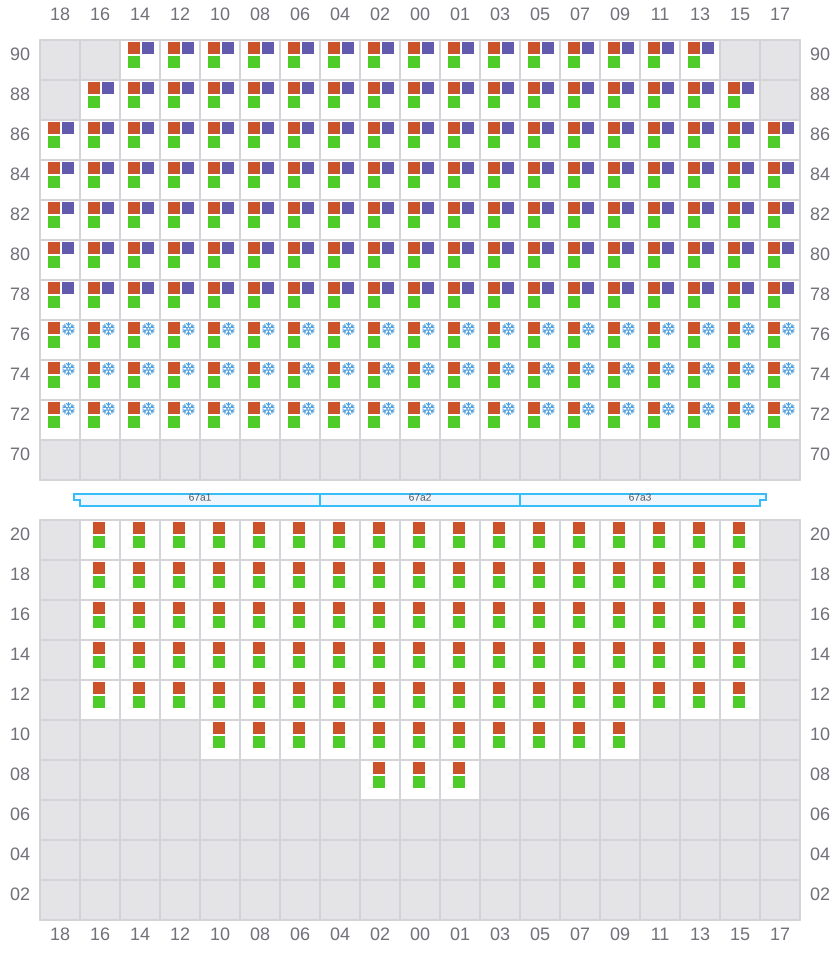 Bay 069 view and slots of CAPE TAINARO