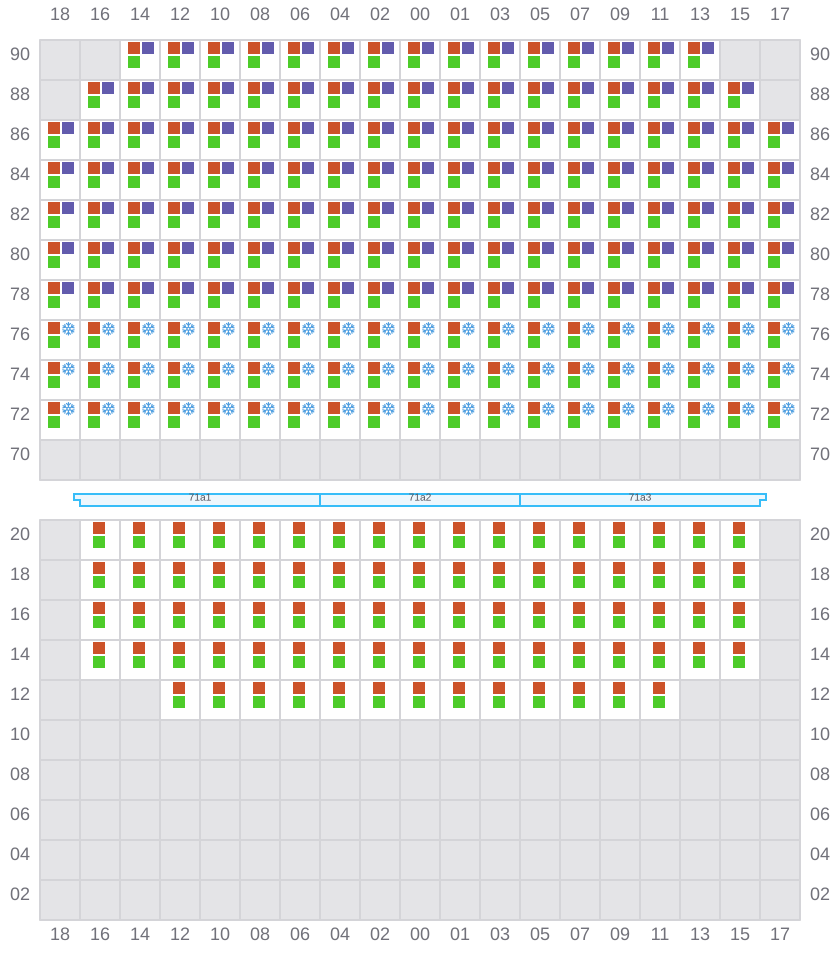 Bay 073 view and slots of CAPE TAINARO