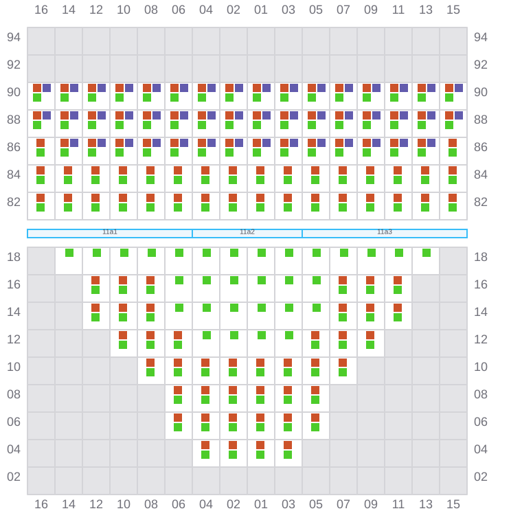 Bay 011 view and slots of BREMEN BELLE