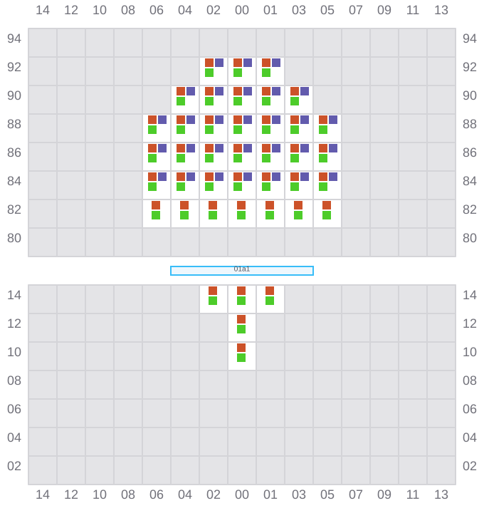 Bay 001 view and slots of LARS MAERSK