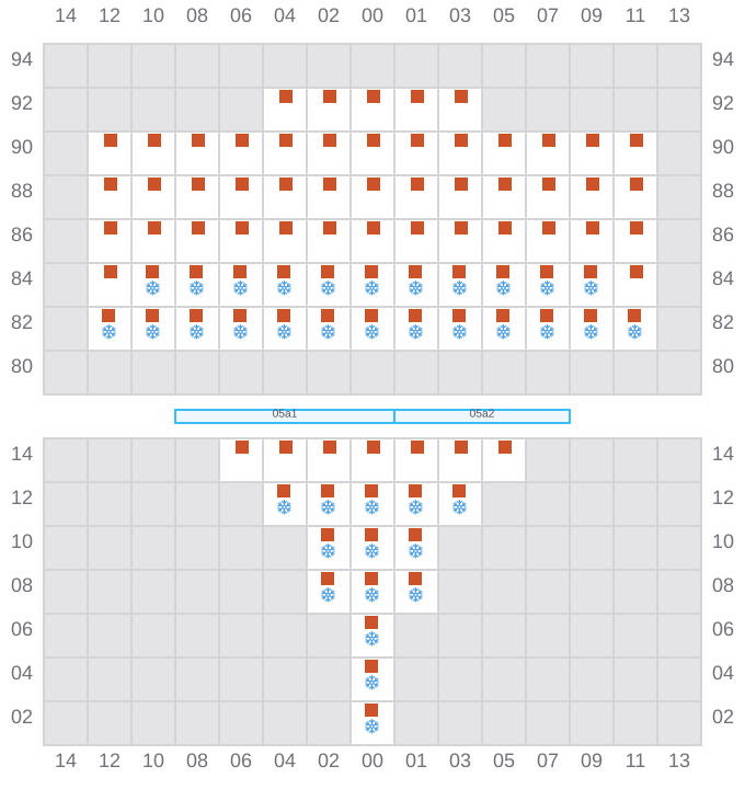 Bay 007 view and slots of LARS MAERSK