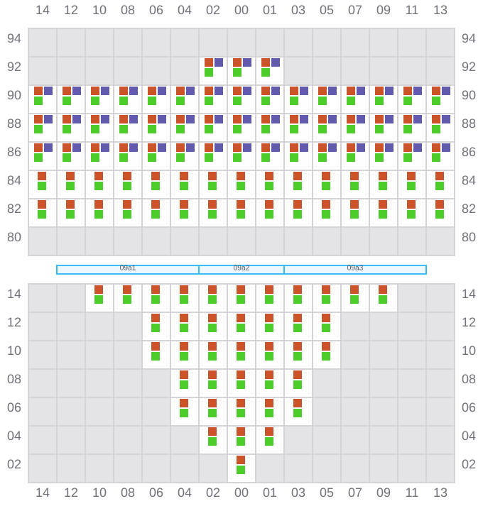 Bay 009 view and slots of LARS MAERSK