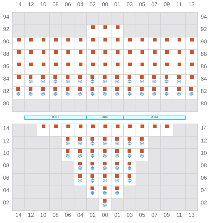 Bay 011 view and slots of LARS MAERSK