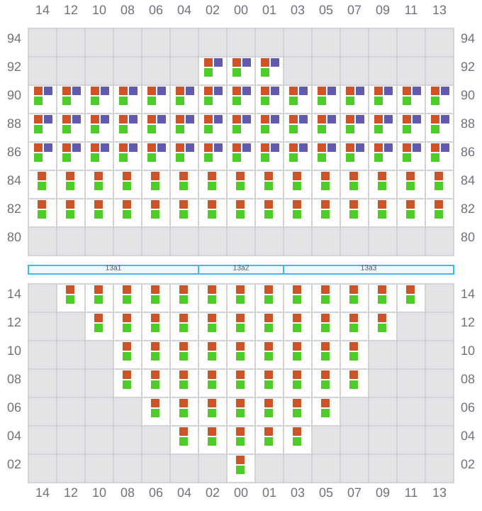 Bay 013 view and slots of LARS MAERSK