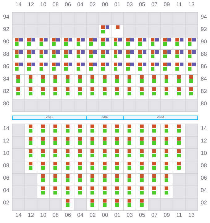 Bay 023 view and slots of LARS MAERSK