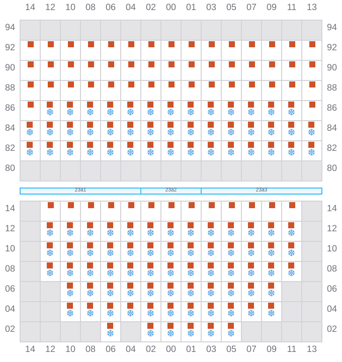 Bay 025 view and slots of LARS MAERSK