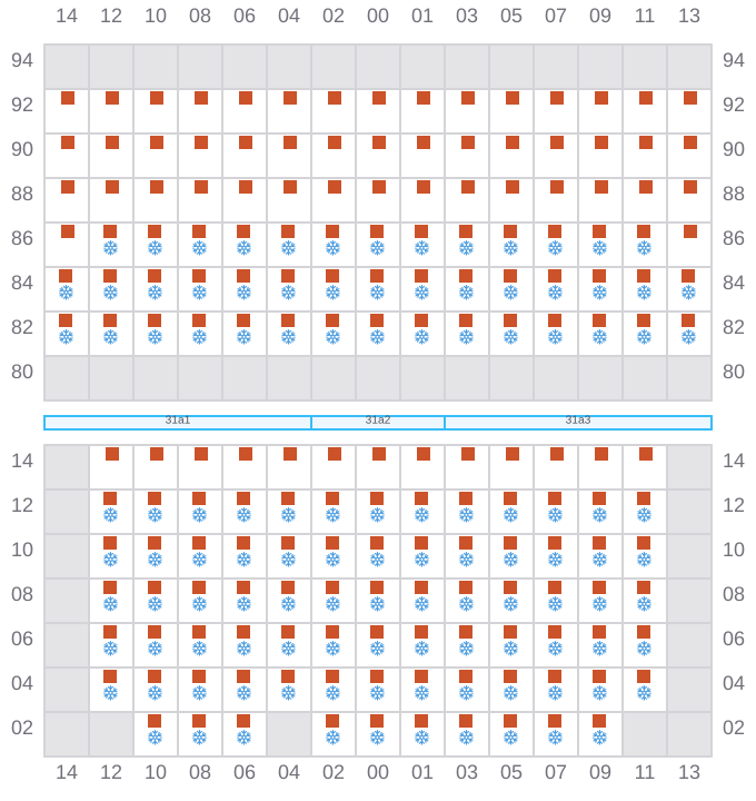 Bay 033 view and slots of LARS MAERSK