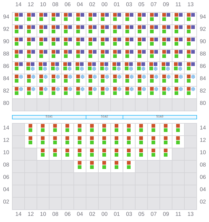 Bay 051 view and slots of LARS MAERSK