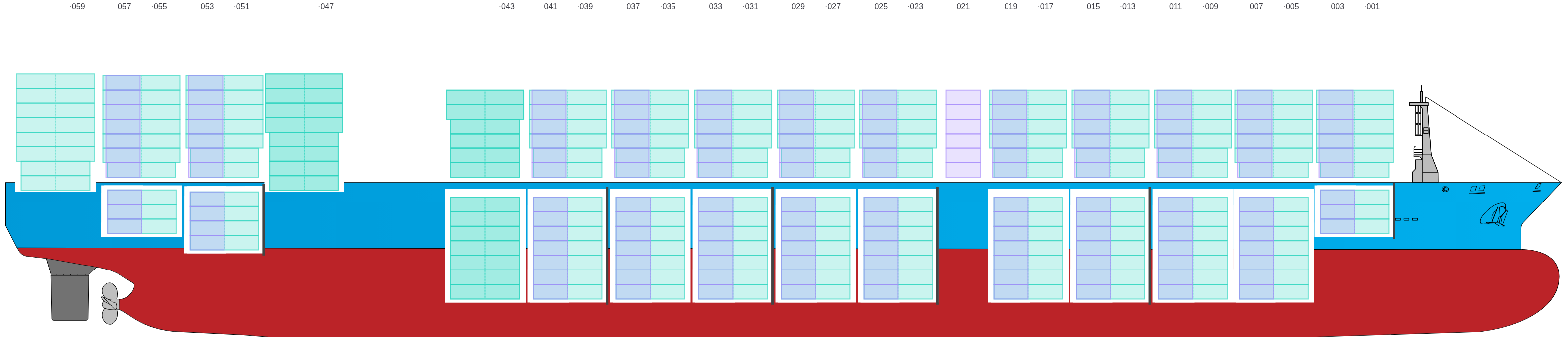 Side view of LARS MAERSK