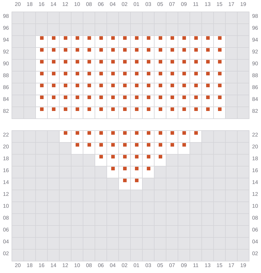 Bay 001 view and slots of THALASSA MANA
