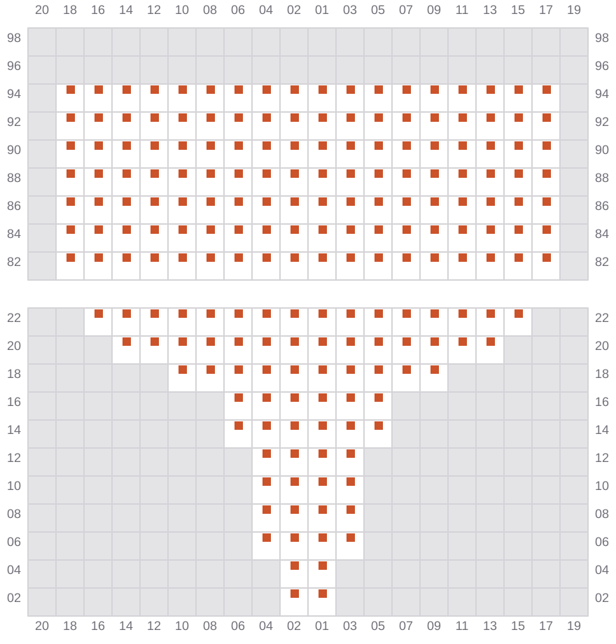 Bay 005 view and slots of THALASSA MANA