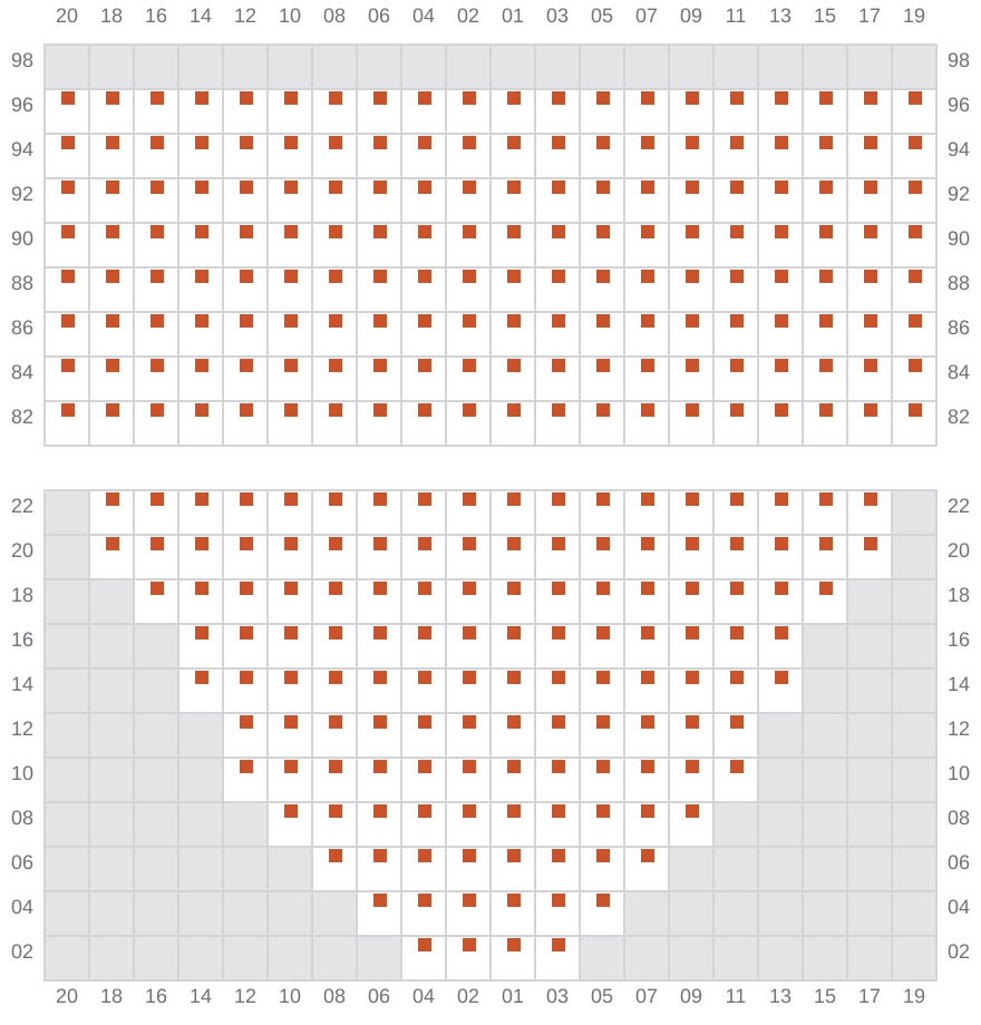 Bay 013 view and slots of THALASSA MANA