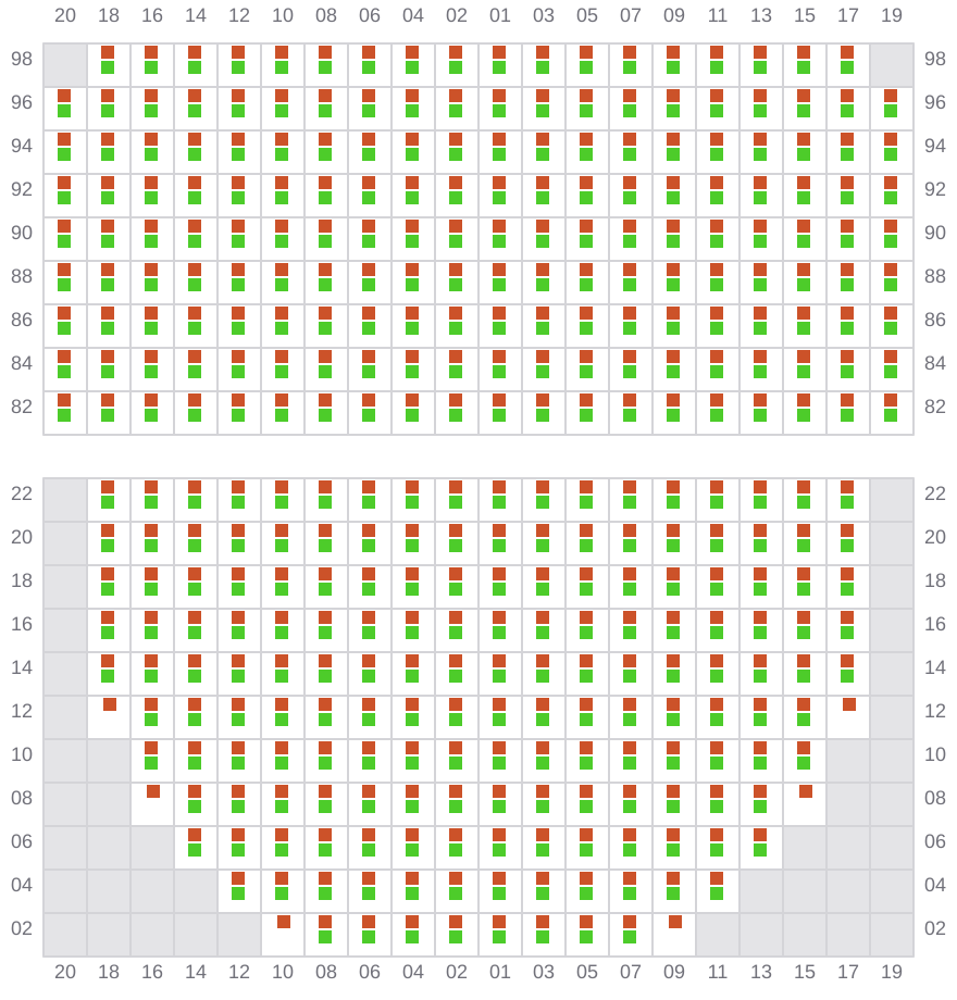 Bay 023 view and slots of THALASSA MANA
