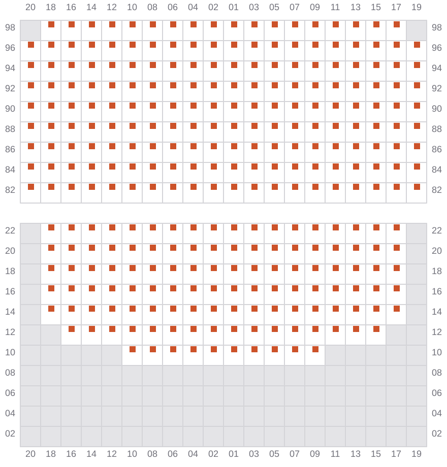 Bay 077 view and slots of THALASSA MANA