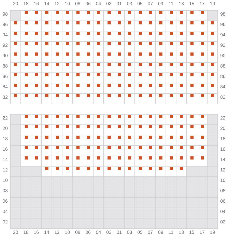 Bay 081 view and slots of THALASSA MANA