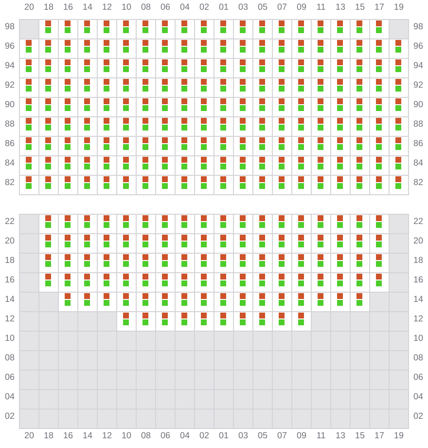 Bay 083 view and slots of THALASSA MANA