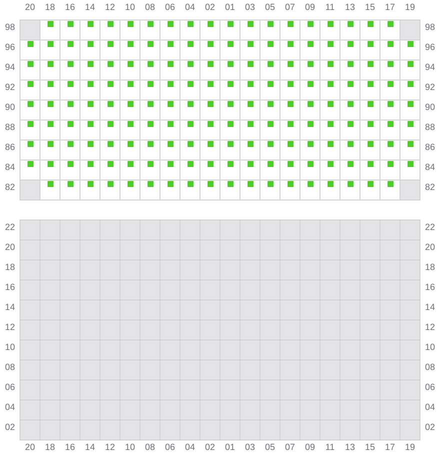 Bay 087 view and slots of THALASSA MANA