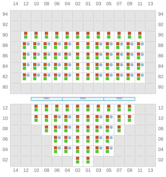 Bay 005 view and slots of CAPE CORFU