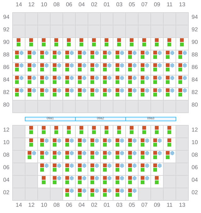 Bay 009 view and slots of CAPE CORFU