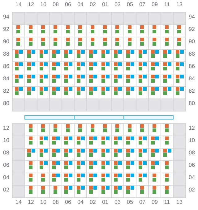 Bay 017 view and slots of CAPE CORFU