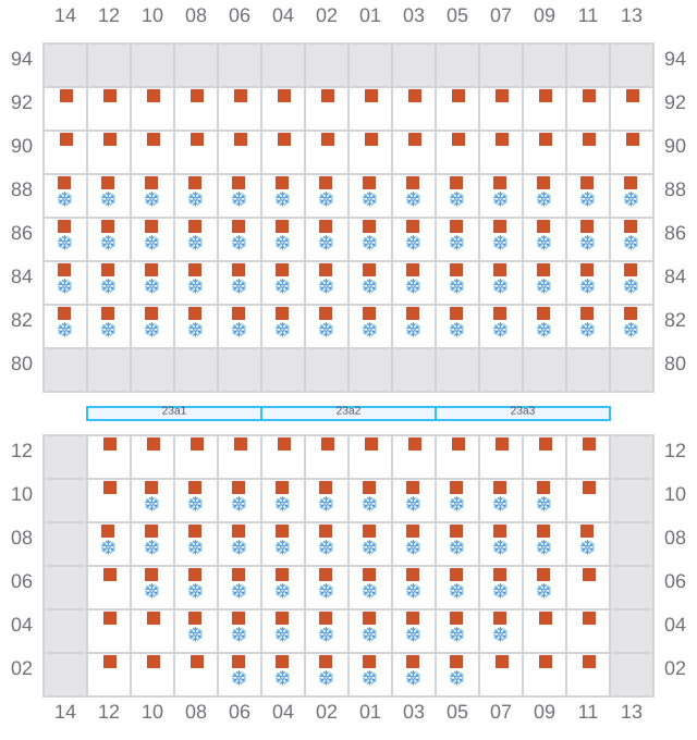 Bay 023 view and slots of CAPE CORFU