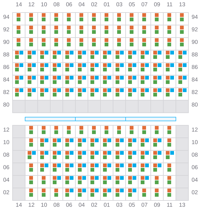 Bay 025 view and slots of CAPE CORFU